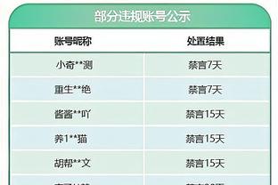 奥纳纳半场数据：2被射正2丢球0扑救 长传成功率14.3% 评分6